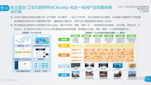 2020工業互聯網報告 服務商案例集在演出經紀行業的應用與展望